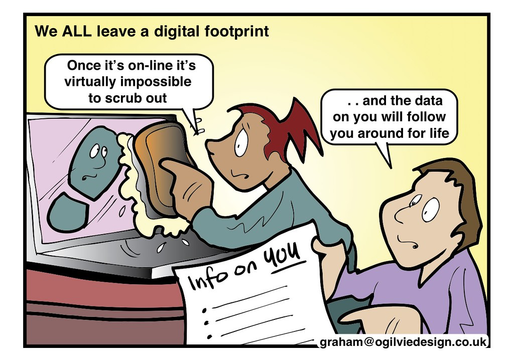 Digital footprint illustration